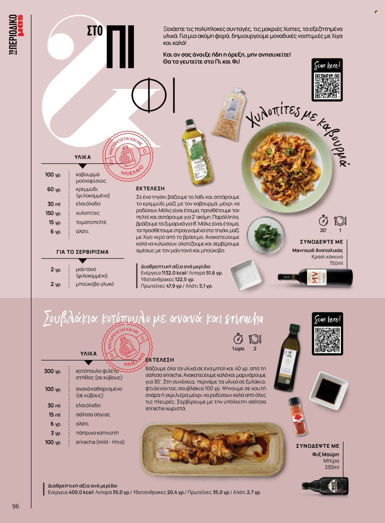 Φυλλάδια Masoutis. Σελίδα 1