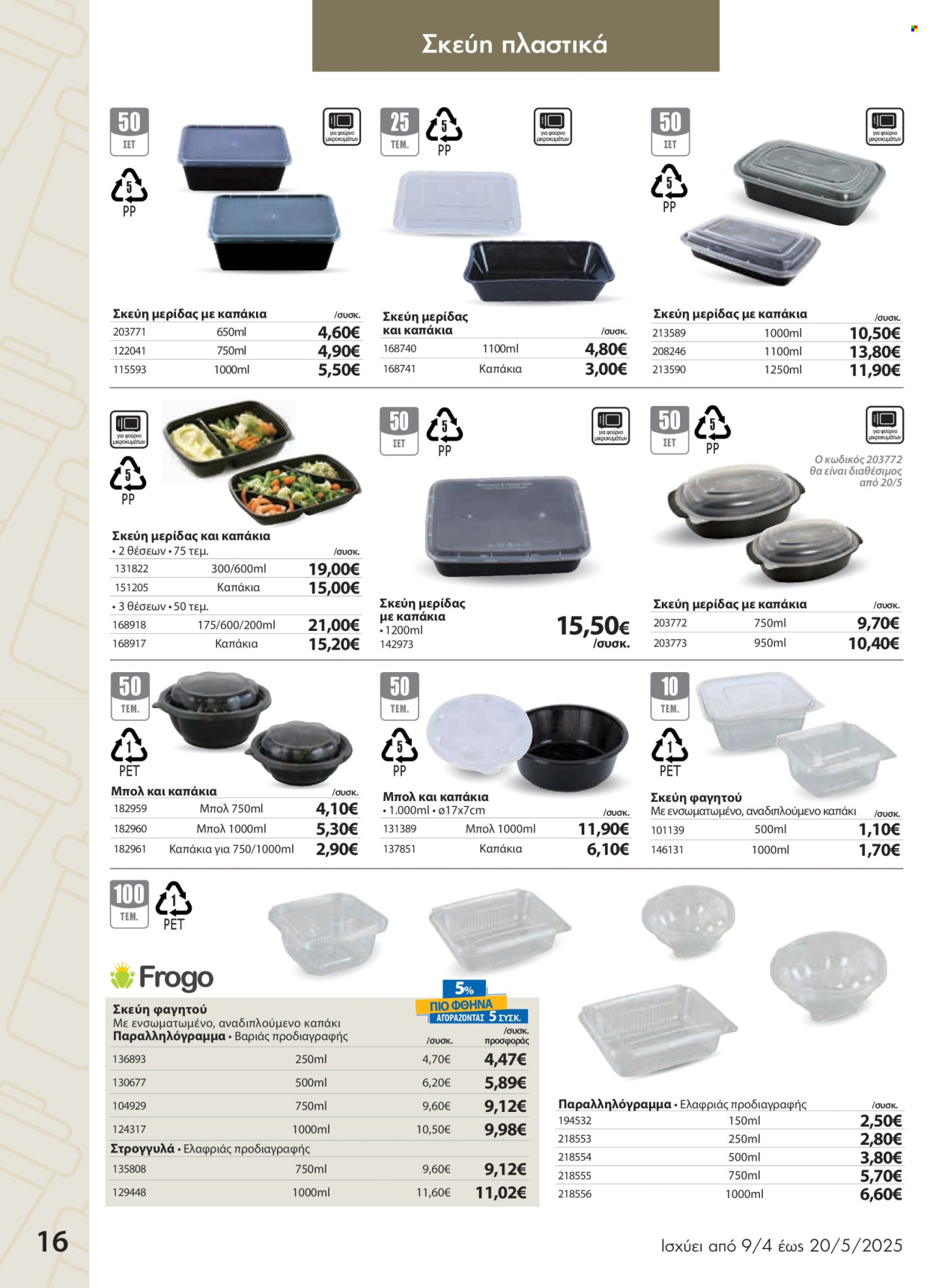 Φυλλάδια The Mart - 09.04.2025 - 20.05.2025. Σελίδα 1