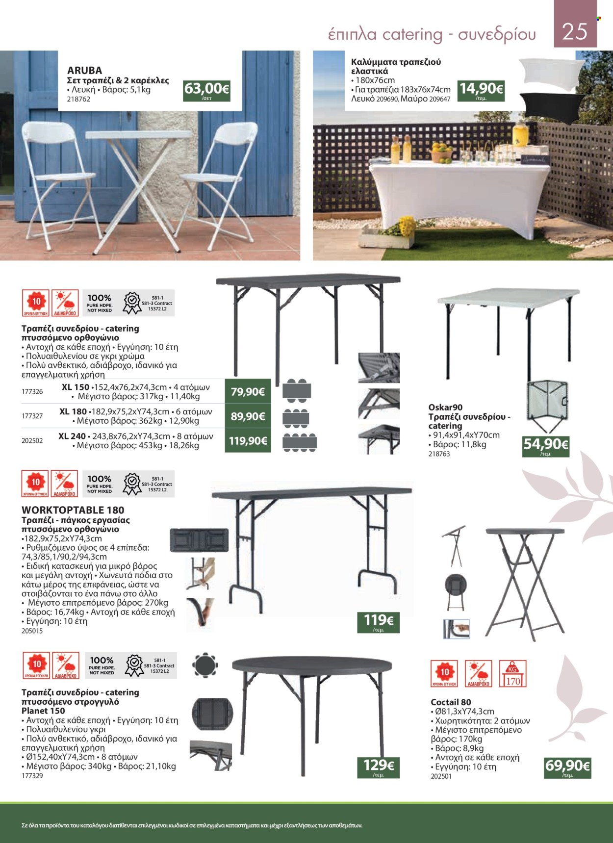 Φυλλάδια The Mart - 23.04.2025 - 31.08.2025. Σελίδα 1