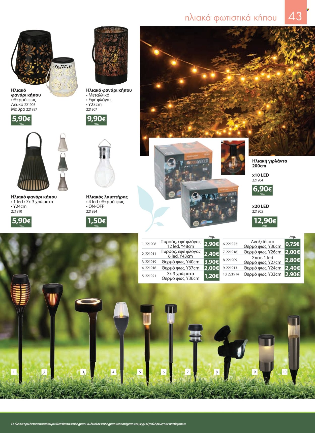 Φυλλάδια The Mart - 23.04.2025 - 31.08.2025. Σελίδα 1