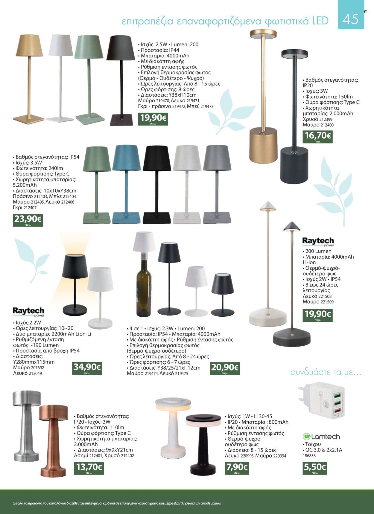 Φυλλάδια The Mart - 23.04.2025 - 31.08.2025. Σελίδα 1