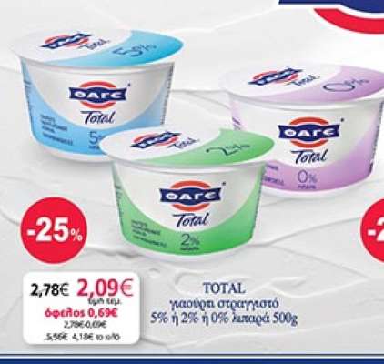 TOTAL